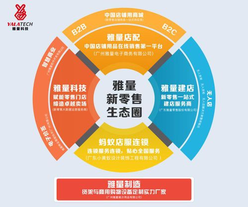 朱嘯虎看好AI獨角獸企業(yè)服務(wù)市場，雅量科技在基礎(chǔ)軟件服務(wù)賽道蓄勢爆發(fā)