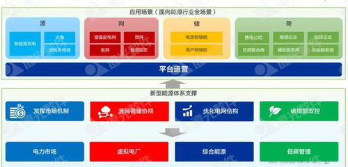 遠光軟件 以低碳化與智能化為雙引擎，驅動企業可持續發展基礎軟件服務