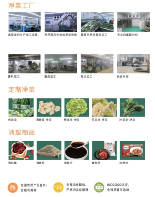 億邦首發(fā) | B2B食材服務(wù)商時(shí)食鏈完成千萬(wàn)元天使輪融資，聚焦餐飲服務(wù)新變革